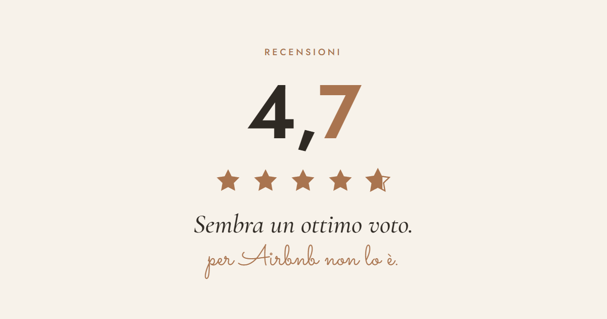 Valutazione 4,7 su 5 con l'ultima stella riempita solo in parte