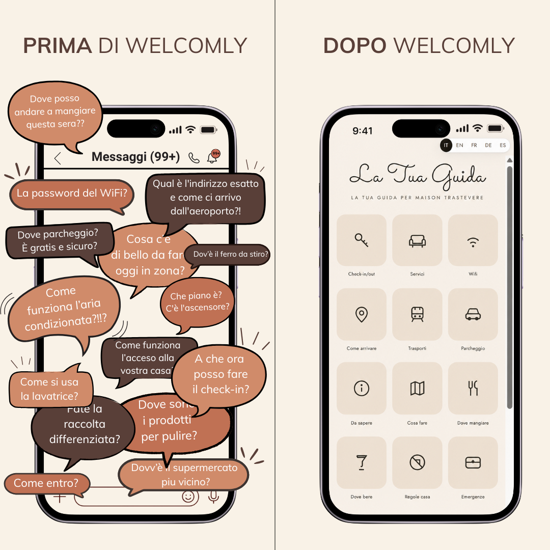 Guida interattiva per affitti brevi