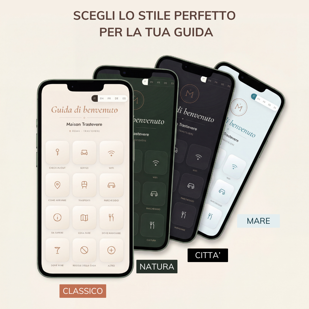 7 Guide interattive - Offerta personalizzata