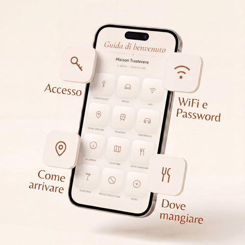 7 Guide interattive - Offerta personalizzata